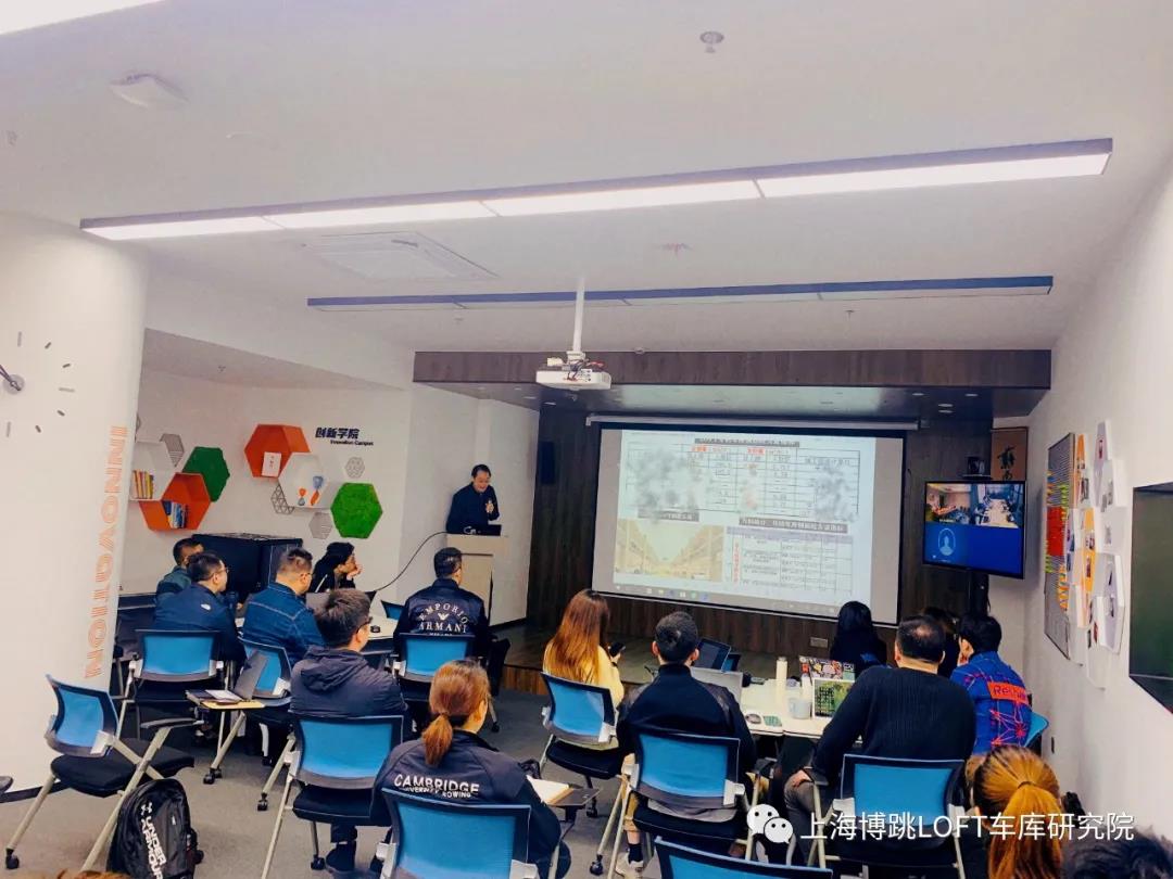 垫江【上海博普】董事长初光先生受邀前往世茂集团进行“Loft车库专题会”授课演讲